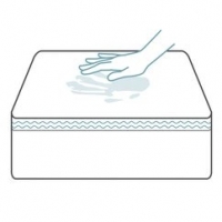 Матрасы с "эффектом памяти"